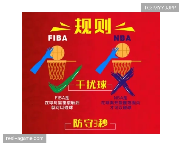 完整解析FIBA和NBA规则区别，帮你快速适应不同联赛打法差异