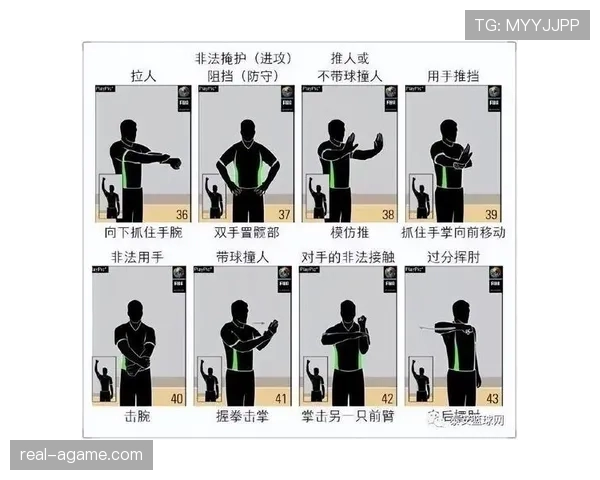 正确理解篮球比赛换人规则的具体执行标准