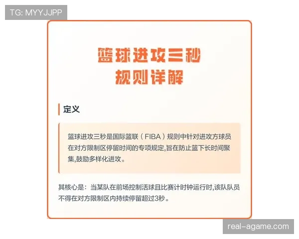 深度解析篮球限制区规则对于进攻犯规与防守阻挡的判定逻辑