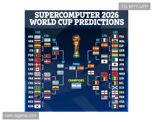 2026世界杯D组最终排名结果预测 2026世界杯D组最终排名结果预测