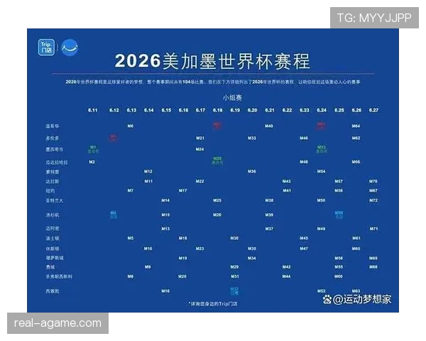 2026世界杯淘汰规则解析 2026世界杯淘汰规则解析