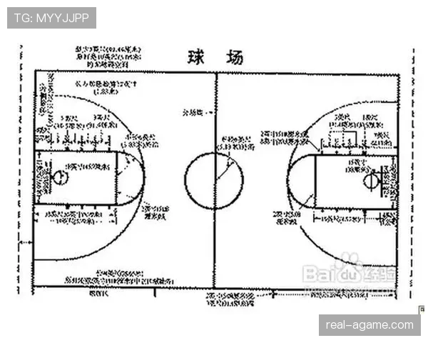 篮球规则详解:什么是阻挡犯规及其判定标准? 篮球规则详解:什么是阻挡犯规及其判定标准?