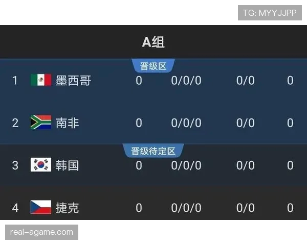海地队2026世界杯能否创造历史 小组出线形势深度解析 海地队2026世界杯能否创造历史 小组出线形势深度解析