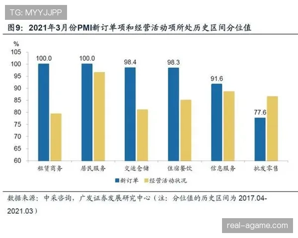 约旦后防线稳定性评估 约旦后防线稳定性评估